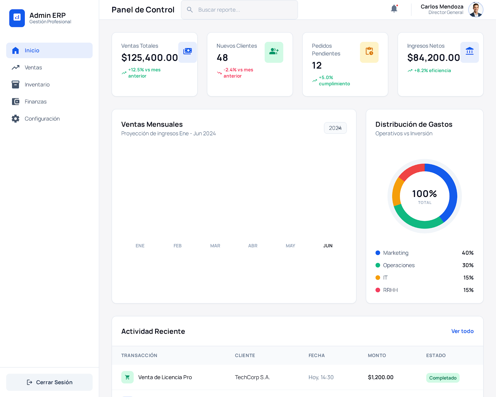 ERP Dashboard