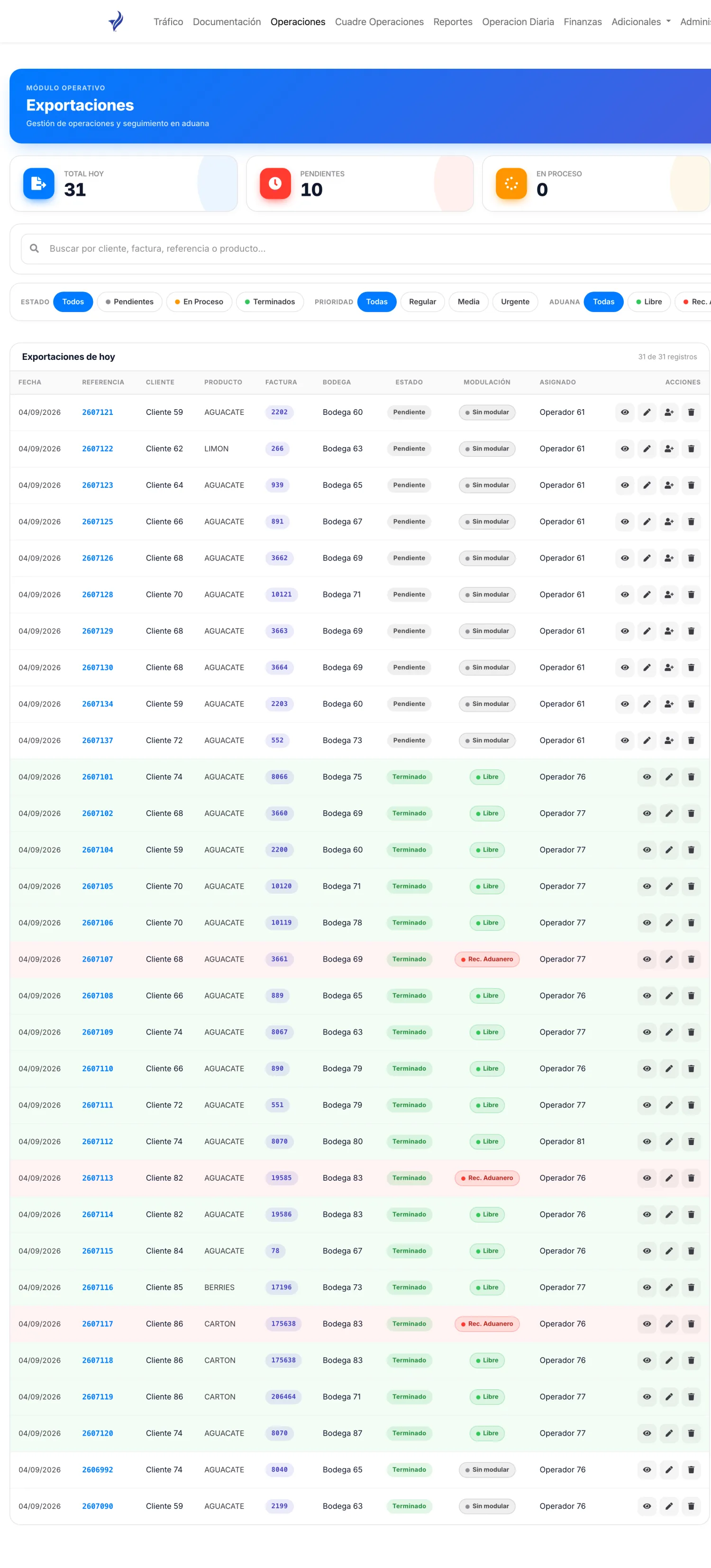 Operaciones de Portal Crosspoint
