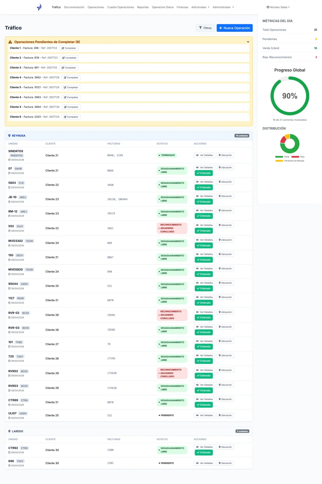 Tráfico de Portal Crosspoint